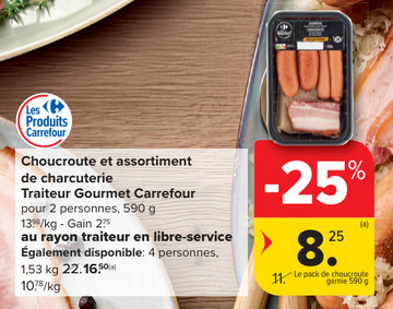 Offre: Choucroute et assortiment de charcuterie Trai