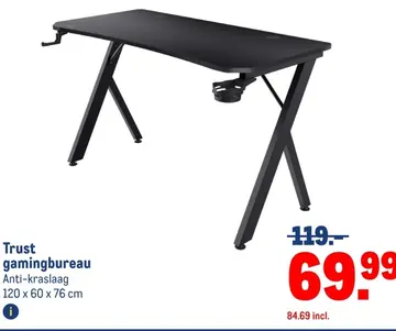 Aanbieding: Trust gamingbureau