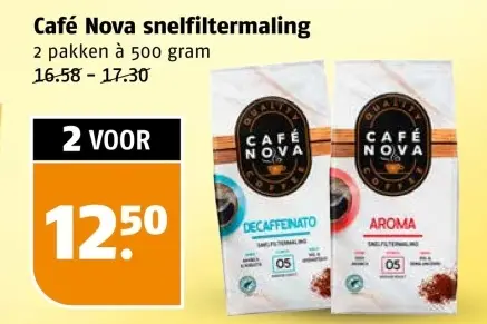 Aanbieding: Snelfiltermaling