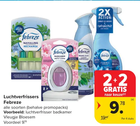 Promotie: Luchtverfrissers
