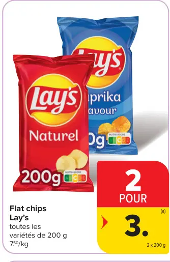 Offre: Flat chips