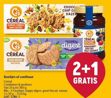 Aanbieding: Koekjes of confituur