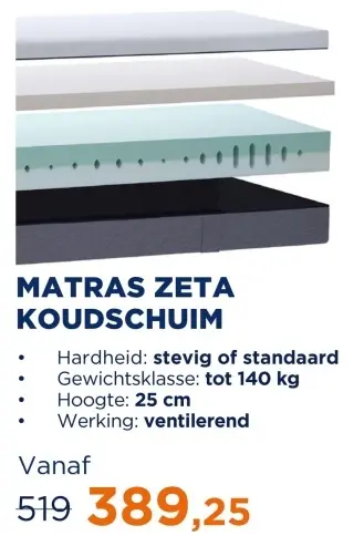 Aanbieding: Matras zeta koudschuim