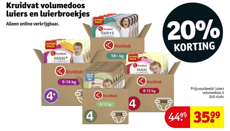 Promotie: Volumedoos luiers en luierbroekjes