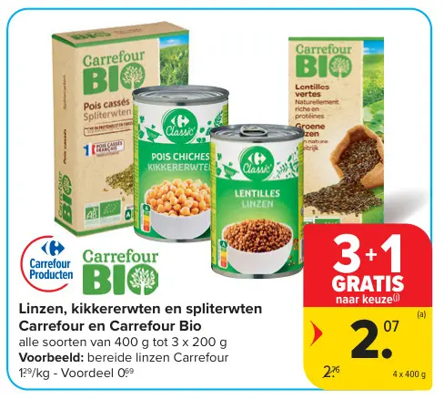 Promotie: Linzen, kikkererwten en spliterwten