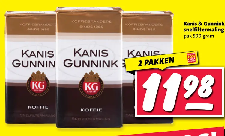 Aanbieding: snelfiltermaling