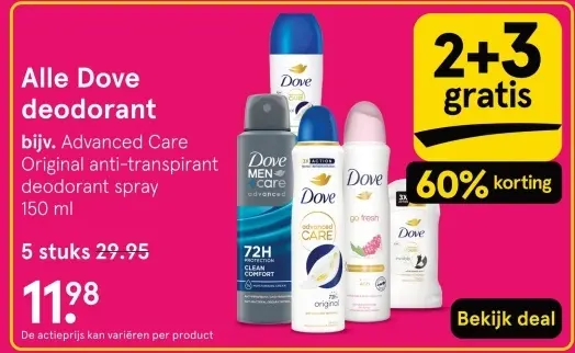 Aanbieding: Alle Dove deodorant
