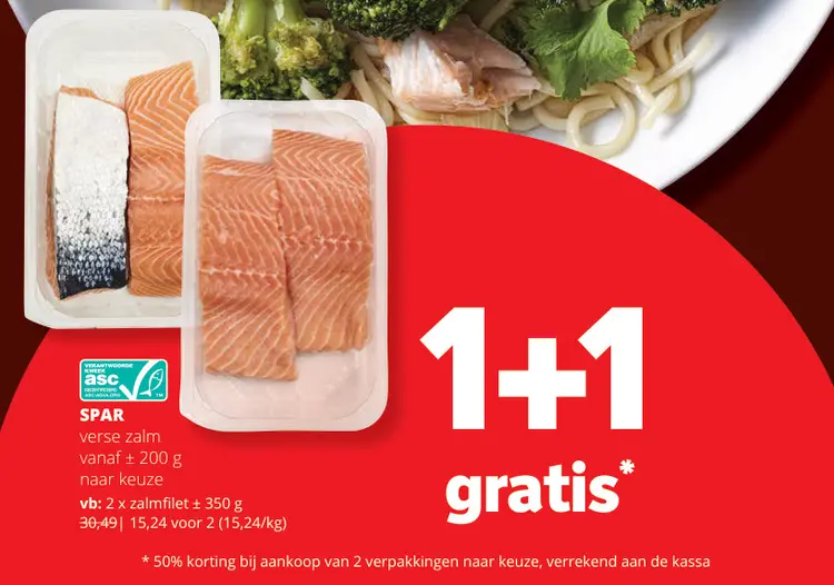 Promotie: Verse zalm