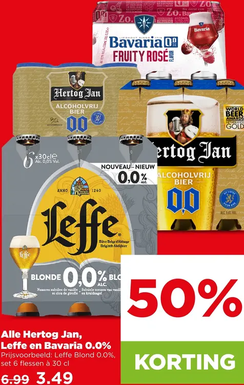 Aanbieding: 0.0%