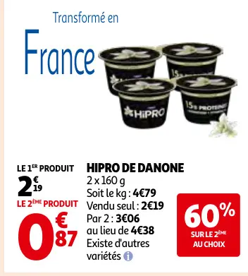 Offre: Hipro