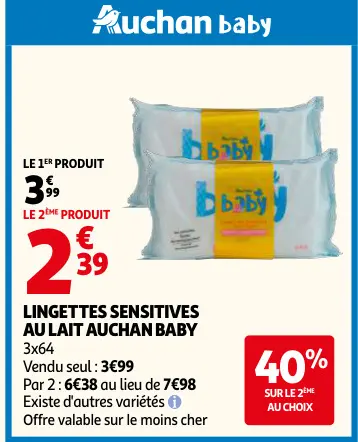 Offre: Lingettes sensitives au lait