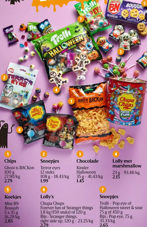 Aanbieding: Trolli - Pop eye of Halloween sweet & sour