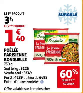 Offre: Poêlée parisienne