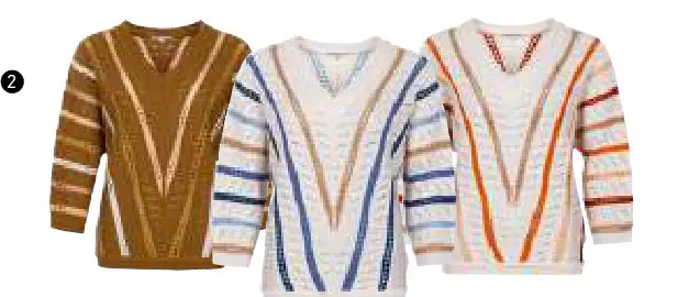 Promotie: Truien en vesten