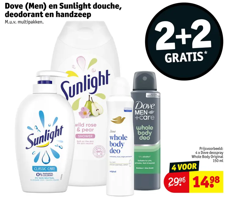 Promotie: Douche, deodorant en handzeep