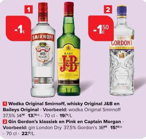 Promotie: Diverse sterke dranken