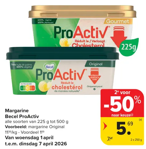 Promotie: Margarine ProActiv