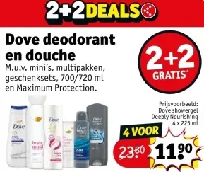 Aanbieding: Deodorant en douche