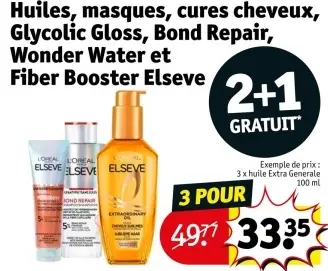 Offre: Huiles, masques, cures cheveux, Glycolic Gloss