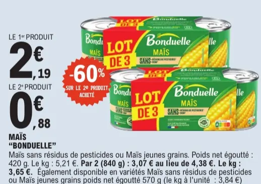 Offre: Maïs