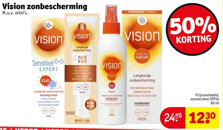 Aanbieding: Vision zonbescherming
