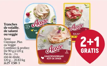 Offre: Tranches de volaille, de salami ou veggie