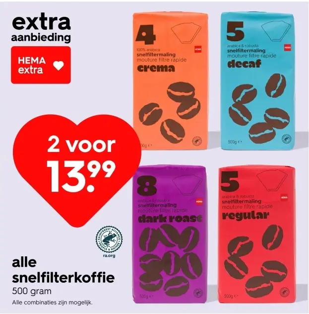 Promotie: Alle snelfilterkoffie