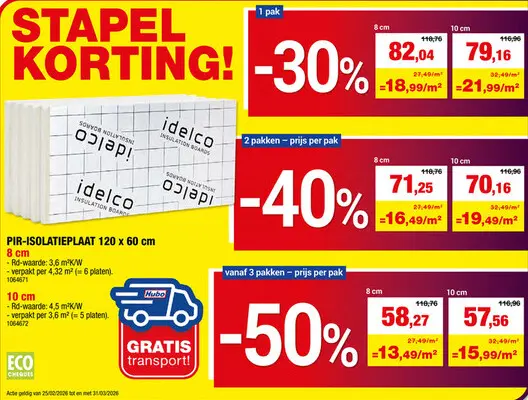 Promotie: Idelco Î±-therm Universal 80 isolatieplaat 120x60x8 cm R3,6 4,32m²