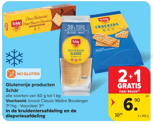 Promotie: Glutenvrije producten Schär