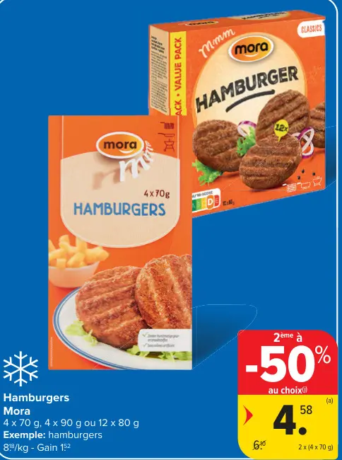 Offre: Hamburgers
