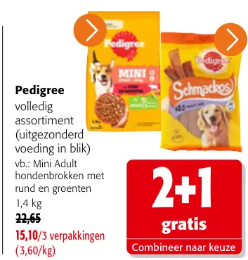 Promotie: Hondenvoeding