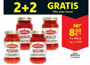 Aanbieding: Saus