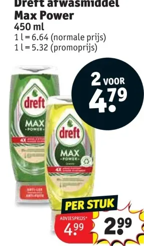 Promotie: afwasmiddel Max Power