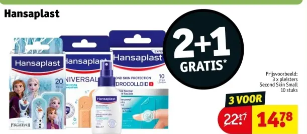 Promotie: Hansaplast