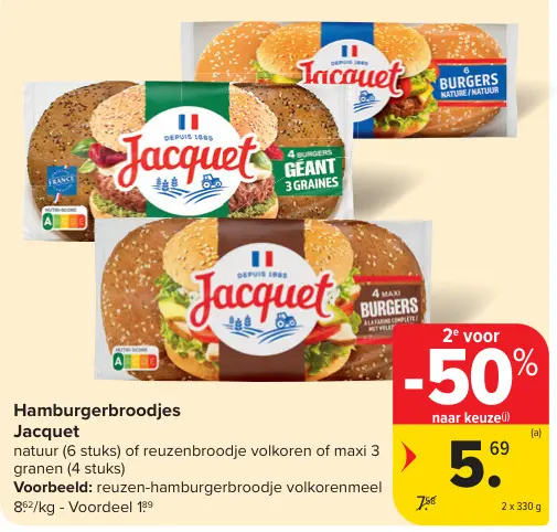 Promotie: Hamburgerbroodjes