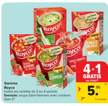 Offre: Gamme Royco