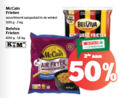 Promotie: Frieten