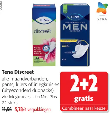 Promotie: Tena Discreet
