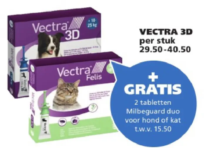 Aanbieding: Vectra 3D