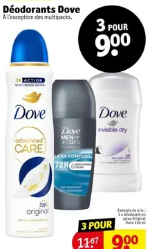 Offre: Déodorants Dove