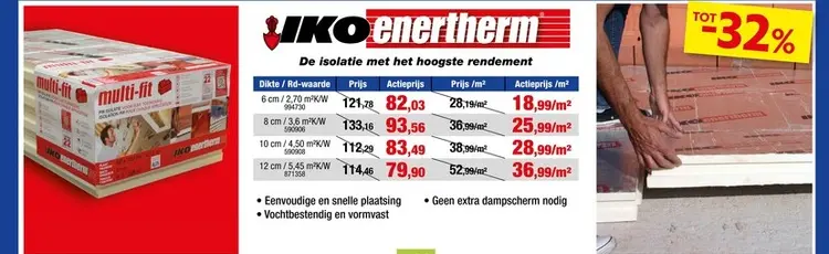 Promotie: IKO Enertherm isolatie