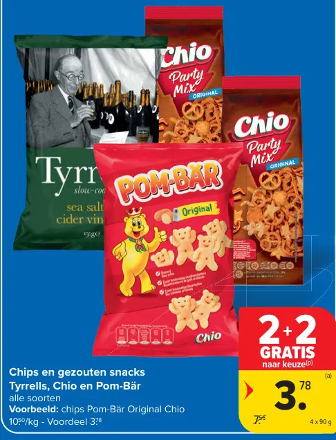 Promotie: Chips en gezouten snacks