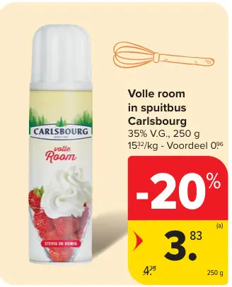 Promotie: Volle room in spuitbus