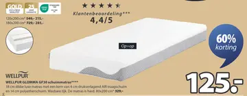 Aanbieding: WELLPUR GLOMMA GF30 schuimmatras