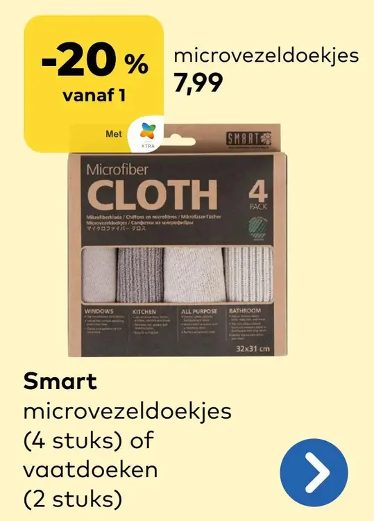 Promotie: Smart microvezeldoekjes