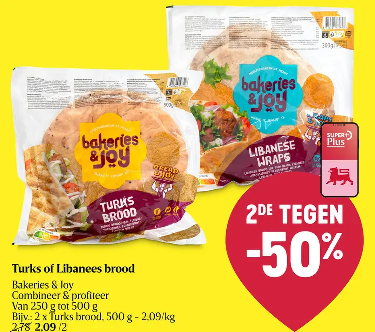 Promotie: Turks of Libanees brood