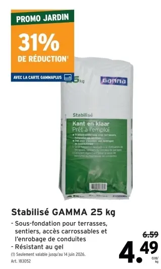Offre: Stabilisé GAMMA