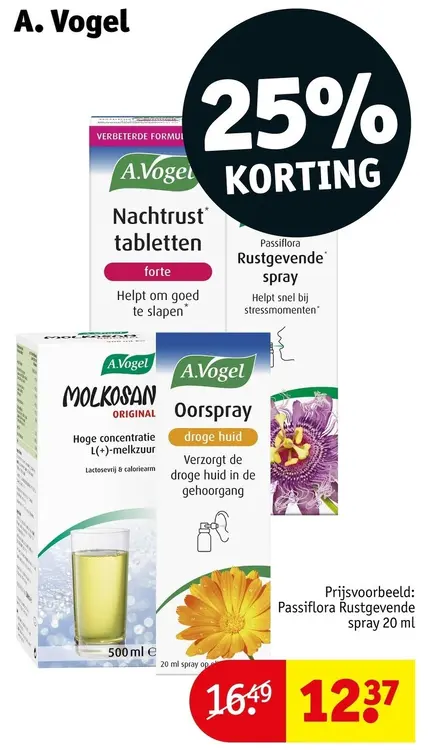 Promotie: A. Vogel