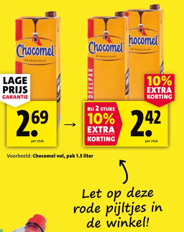 Aanbieding: Volle chocolademelk