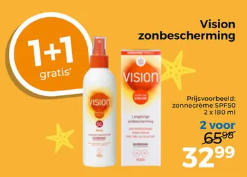 Aanbieding: Vision zonbescherming